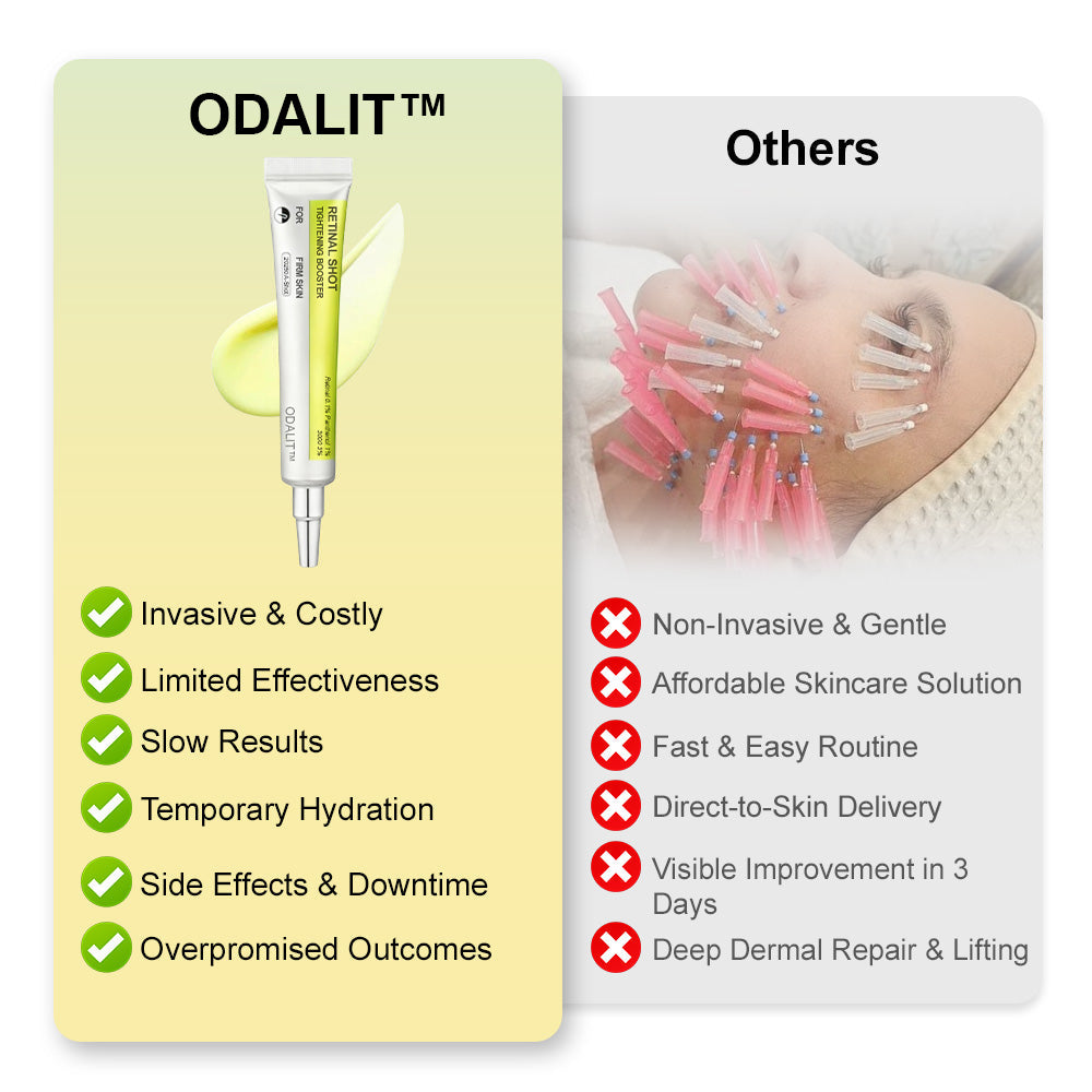 ‼️Last Day Promotion 70% OFF‼️ODALIT™ VitaBotox Firming Elixir | Reduces Marionette Lines, Nasolabial Folds, Deep Wrinkles & Loss of Firmness | Targets Age Spots & Uneven Skin Tone | Dermatologically Tested & Made in USA